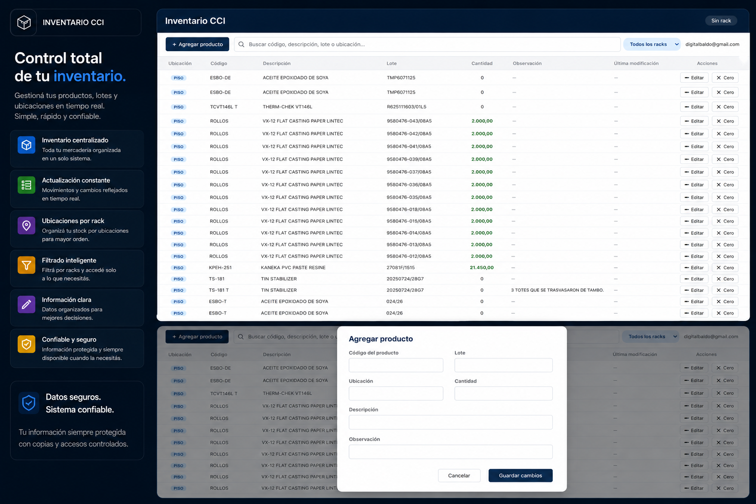 Control de Inventario